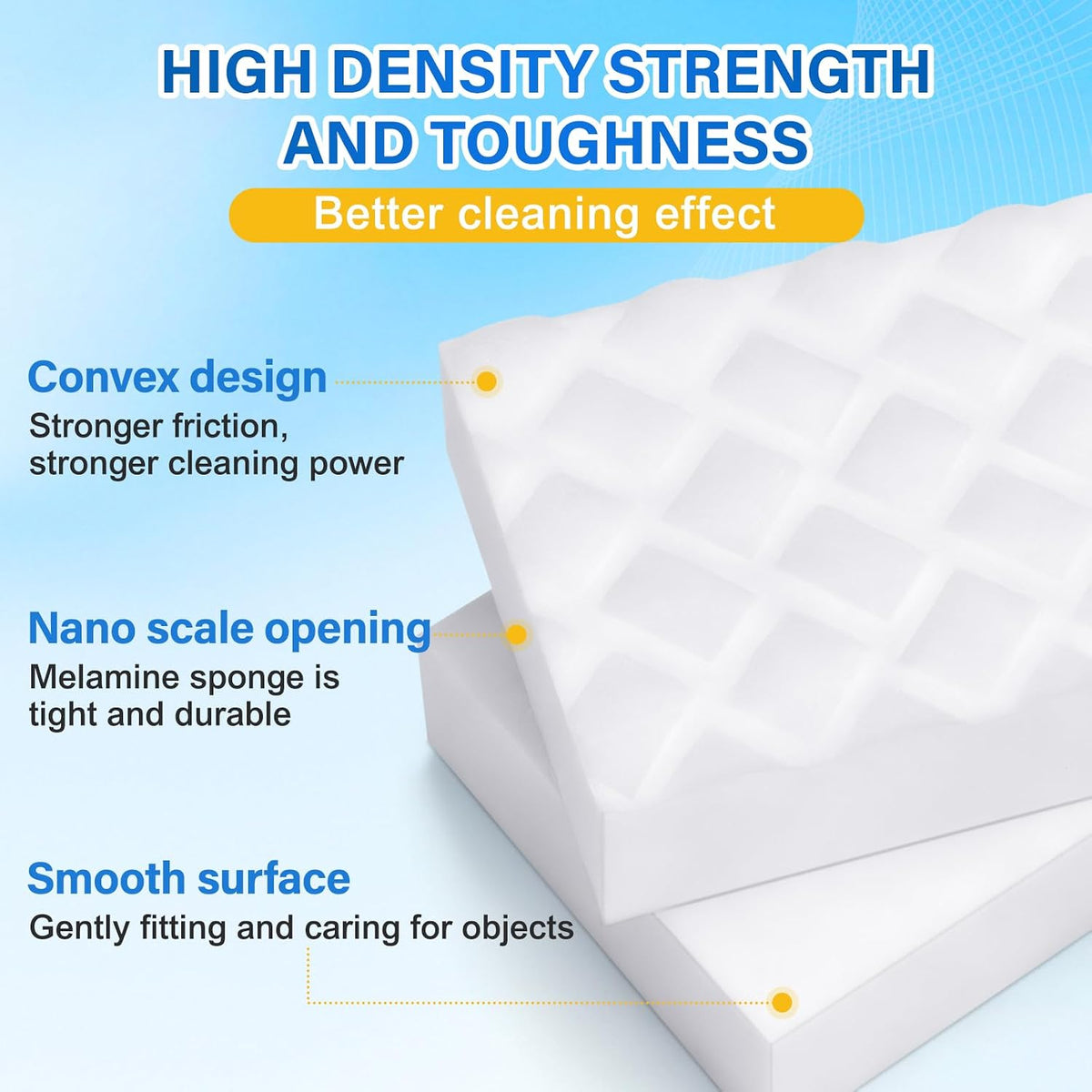 100Pack 2X Magic Sponges Cleaning Eraser, Density Stronger Melamine Sponge