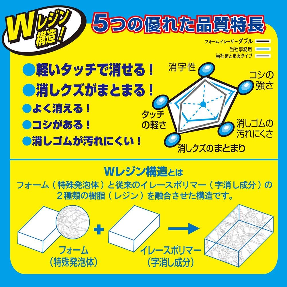 Sakura Crepas Eraser Foam Eraser Double 100 5 Pieces RFW100-5P