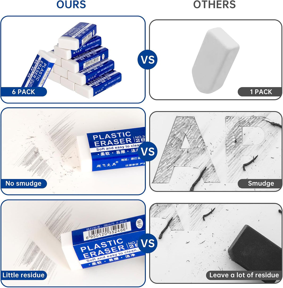 Eraser, Large, White, 6 Pack | Block Eraser for School Office, Art Eraser for Drawing